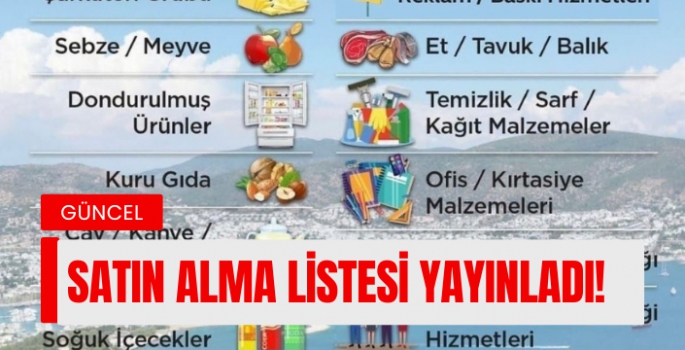 Bodrum Belediye AŞ İhtiyacı Olan Satın Alma Gruplarını Yayınladı