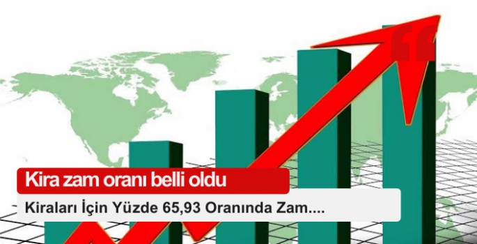 Kira zam oranı belli oldu