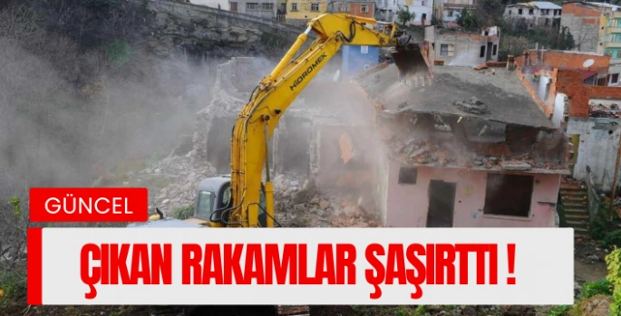 MUĞLA'DA RİSKLİ BİNALAR TESPİT EDİLDİ , ÇIKAN RAKAMLAR ŞAŞIRTTI